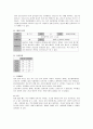 촉각-시지각 변별 검사(HVDT) 3페이지