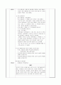 [교육학] 2차 성징에 따른 신체변화 (세안) 2페이지