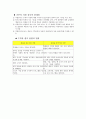 수학 평가 방향의 변화 (수학 교육방향) 2페이지