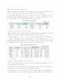 한, 중남미 FTA 33페이지