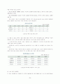 한, 중남미 FTA 34페이지