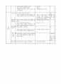 신항로의 개척 역사(세계사) 교수 수업,학습지도안 4페이지
