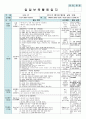 평가인증 만5세 2월 초등학교/졸업 보육일지(보육실습일지) 2페이지