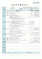 평가인증 만5세 2월 초등학교/졸업 보육일지(보육실습일지) 24페이지