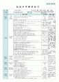 평가인증 만5세 2월 초등학교/졸업 보육일지(보육실습일지) 30페이지