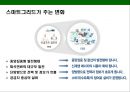 한국의 전력현황과 스마트그리드[Smart grid]의 도입을 통한 그린에너지 경영 22페이지