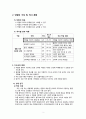 보건교육 교수∙학습 과정안 3페이지