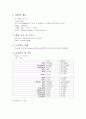 신경정신학적 장애 케이스 2페이지