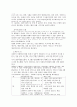 사회복지정책의 모델 중 잔여적(보충적) 모델과 제도적 모델을 설명하고 지지하는 모델을 선택하여 현재 실행되고 있는 정책을 2~3가지 예로 들어 설명 후 지지하는지 이유를 논하시오. 2페이지