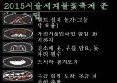 서울세계불꽃축제_이벤트원론 4페이지