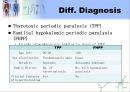 Thyrotoxic Periodic Paralysis 5페이지