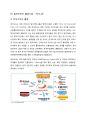 [A+ 분석 보고서] 알리바바의 물류 서비스 발전 과정 및 현황 7페이지