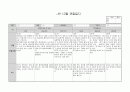 12월관찰일지 2페이지