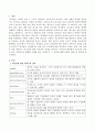 리더십에 대한 학자들의 정의를 10개 이상 정리 후 이를 바탕으로 리더십에 대한 자신만의 정의를 제시하고 우리나라 대통령의 리더십이 간접적 또는 직접적으로 발현한 사례를 찾아 정리 2페이지