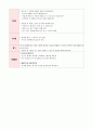 [수업지도안] 주변에는 머가 있을까요, 우리 동네 생활 2페이지