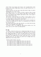 대학생의 전공 만족도와 정서,대학생활 영향,대학생의 정적 정서,대학생의 부적 정서,대학생활 적응 척도,정적 정서 및 부적 정서 척도,전공 만족도 척도 8페이지