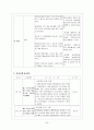 치매 case study [요양병원 실습 치매 컨퍼런스 - 문헌고찰 간호과정 간호진단 진단검사까지 완벽 자료 ] 24페이지