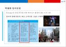 CJ오쇼핑 중국(동방홈쇼핑) 진출 성공사례 분석 21페이지