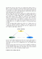 아동발달이론의 행동주의이론 및 사회학습이론(아동발달의 행동주의이론-사회학습이론 관점) 4페이지