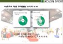 코오롱스포츠(KOLON SPORT)[아웃도어 시장 국내 시장점유율 1위 올라서기.매출 1조원] 13페이지