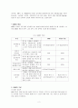 UASB 기술 개요 2페이지