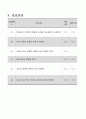 MICU case, Aspiration Pneumonia, 흡인성 폐렴 15페이지