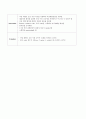 MICU case, Aspiration Pneumonia, 흡인성 폐렴 19페이지