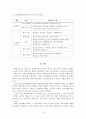 평생학습사회의 중요성과 학습사회의 구체적인 사례 4페이지