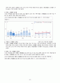 정신간호학 실습 지역사회정신간호 사업계획서 34페이지