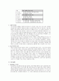 성전 건축의 지상명령 학개  2페이지