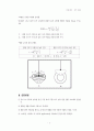 1 강성률 측정 - 예비 레포트 2페이지