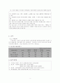 실업급여 5페이지