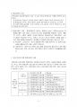 2016년 1학기 평생교육방법론 중간시험과제물 공통(평생교육, 페다고지와 엔드라고지) 2페이지