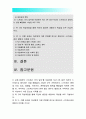 [정신건강과간호 2016] 스트레스인식일지 자신의 스트레스 기록 (스트레스 종류 사건 강도 발생일 지속기간 관련증상), 발견 내용 특성, 자신에게 유용한 스트레스관리방법과 이유 2페이지