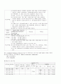정상신생아 케이스에요. 진단6개 있고요 후회안하실겁니다. A+자료입니다. 7페이지