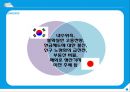 한국경제는 일본경제를 따라갈 것이다  23페이지