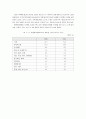 클러스터(바덴뷔르템베르크,쉐필드,온타리오) 비교분석 2페이지