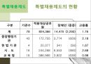 공무원 임용 특별채용제도를 중심으로 7페이지