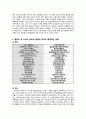 다시 보는 구운몽 마음에 담다  2페이지