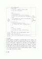 알코올중독예방에 대한 상담프로그램을 찾아 요약하고 자신의 생각을 기술 4페이지