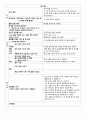 유아교육 부분수업계획안 만능틀 모음(과학,동극,동시,명화감상,미술,바깥놀이,새노래,소방대피훈련,신체표현,악기연주,요리,자유선택활동쌓기역할) 5페이지