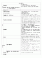 유아교육 부분수업계획안 만능틀 모음(과학,동극,동시,명화감상,미술,바깥놀이,새노래,소방대피훈련,신체표현,악기연주,요리,자유선택활동쌓기역할) 7페이지