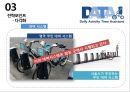 [창업계획서] 자전거 판매업체 창업 사업계획서 PPT 20페이지