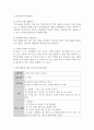 문학 활동을 통해 접근할 수 있는 수학교육의 개념 : 문학활동을 통해 접근할 수 있는 수학교육의 개념을 찾아보고 활동계획서 작성하시오. 2페이지