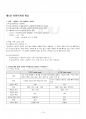 2016년 1학기 학교사회복지 기말시험 핵심체크 2페이지