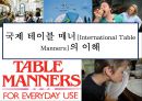 국제 테이블 매너[International Table Manners]의 이해 1페이지