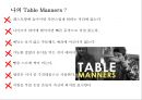 국제 테이블 매너[International Table Manners]의 이해 4페이지