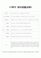 만 3세 행동관찰기록부 입니다. 방학 되기 전 나가는 총평가일지 입니다. 2페이지