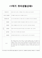 만 3세 행동관찰기록부 입니다. 방학 되기 전 나가는 총평가일지 입니다. 7페이지