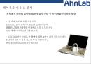 [안랩Ahn Lab] 안랩[Ahn Lab]해외진출 사례[미국.일본.중국.동남아시아] 12페이지